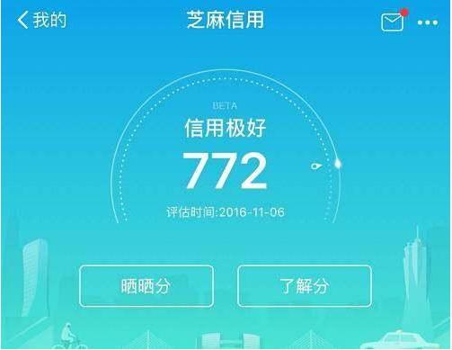 马云：芝麻信用新福利，550分以上轻松消费大额借贷！