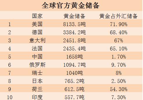 废钞之后黄金充公！印度这是要闹哪样？！