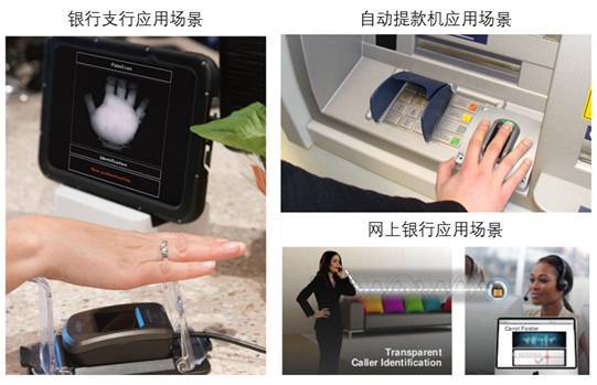 生物特征识别技术“入侵”金融圈：刷脸、指纹、声波……