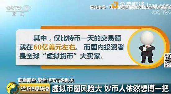 央视调查：“区块链”代币泡沫堆积 小心落入资本圈钱游戏
