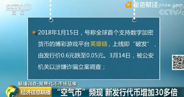 央视调查：“区块链”代币泡沫堆积 小心落入资本圈钱游戏
