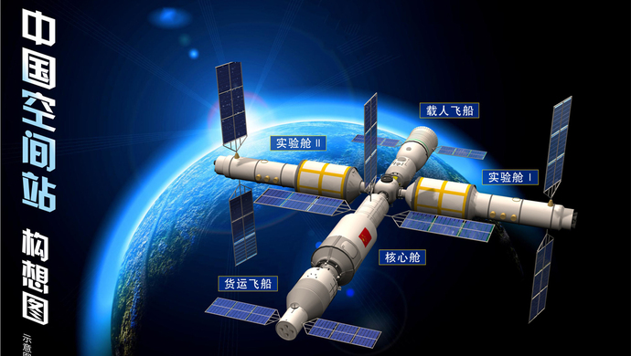 空间站构想图 图自解放日报
