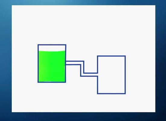 电池储存能量的机制