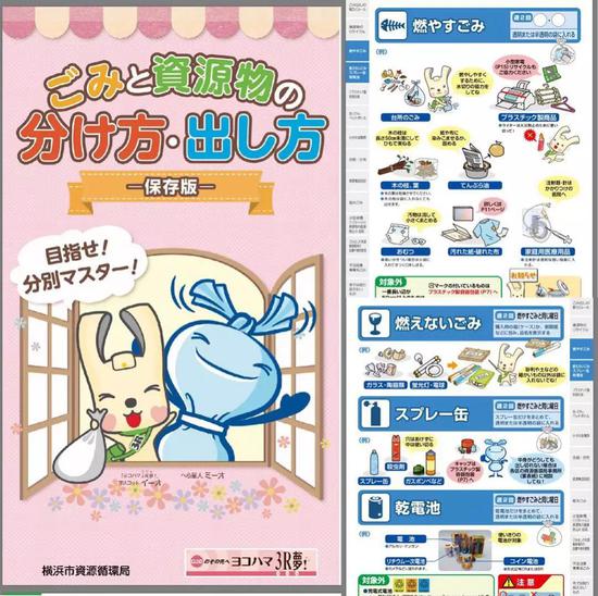日本横滨市的垃圾分类指导手册（图片来源：横滨市政官网）