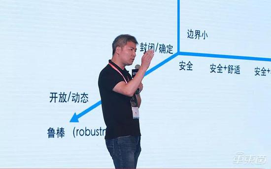 ▲驭势科技联合创始人、CEO吴甘沙