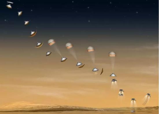 好奇号火星车降落火星过程自主完成了超过1000个动作（图源：NASA）