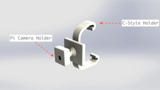 图 2：利用球关节活动臂支撑 Pi Camera