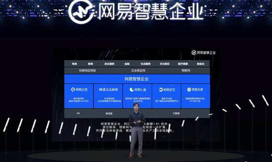 网易智慧企业部产品矩阵。图片来源：网易