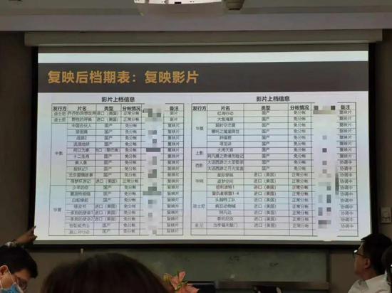 来源 / 受访者提供