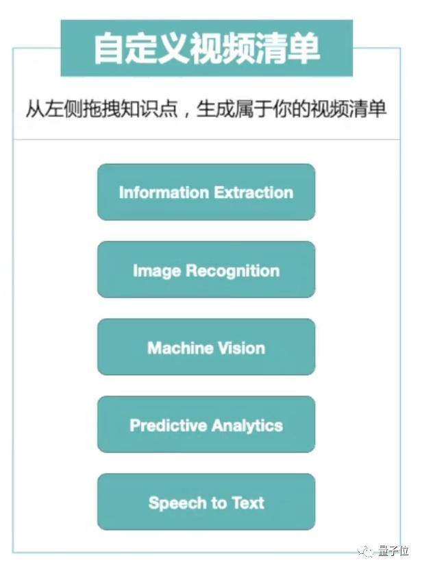 一张照片生成积木的你！5个学生做的AI项目，李开复看了赞不绝口