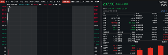 截图来源：wind