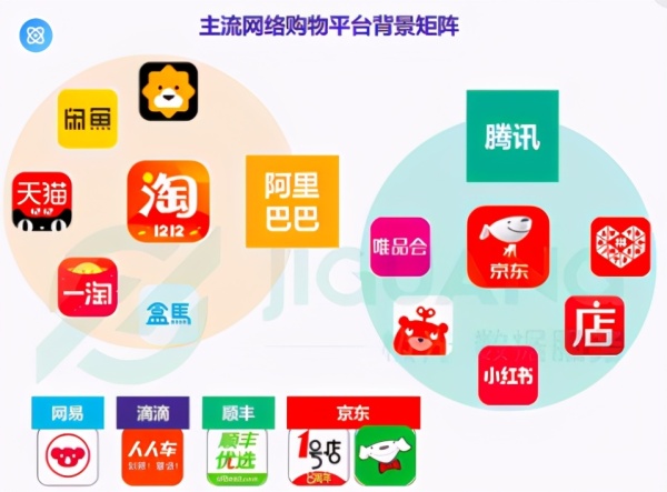大数据时代,现在的网购有多不堪?看人定价早已不是什么秘密了