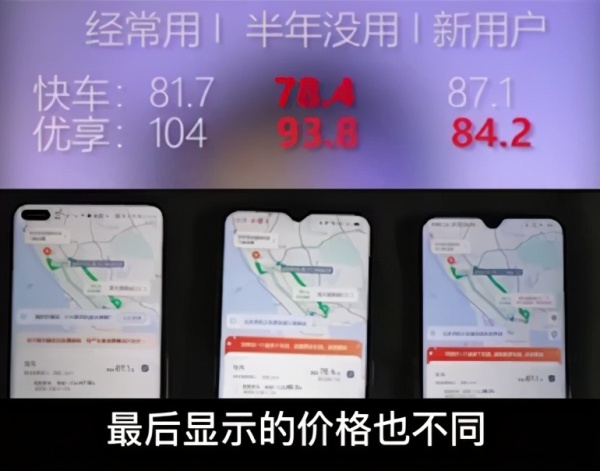 大数据时代,现在的网购有多不堪?看人定价早已不是什么秘密了