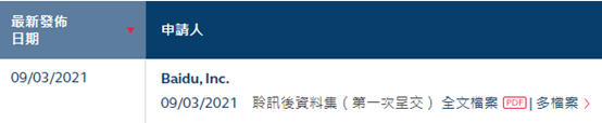 公告摘要数据来源：港交所