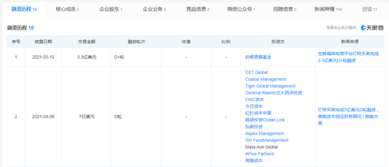 来源：截取自天眼查