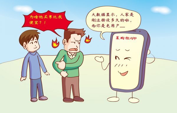 摄图网_互联网的大数据（大数据杀熟）