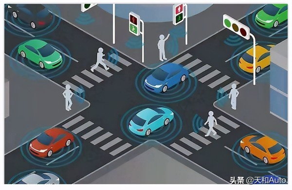 趣味问题：如果2025年自动驾驶汽车能够普及，还有必要考驾照吗？