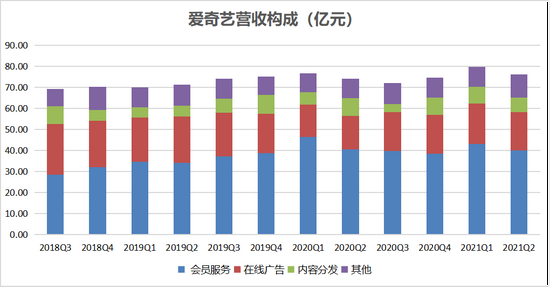 图/AI财经社