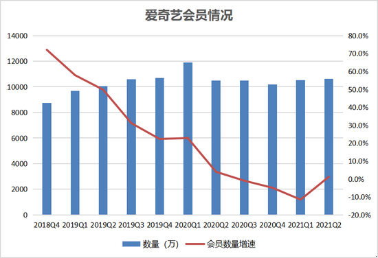 图/AI财经社