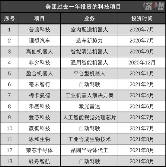 制图 / 深燃