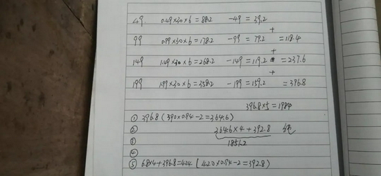 某投资者测算的收益情况。图片来源：记者获取