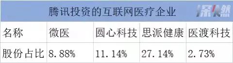 制图 /深燃