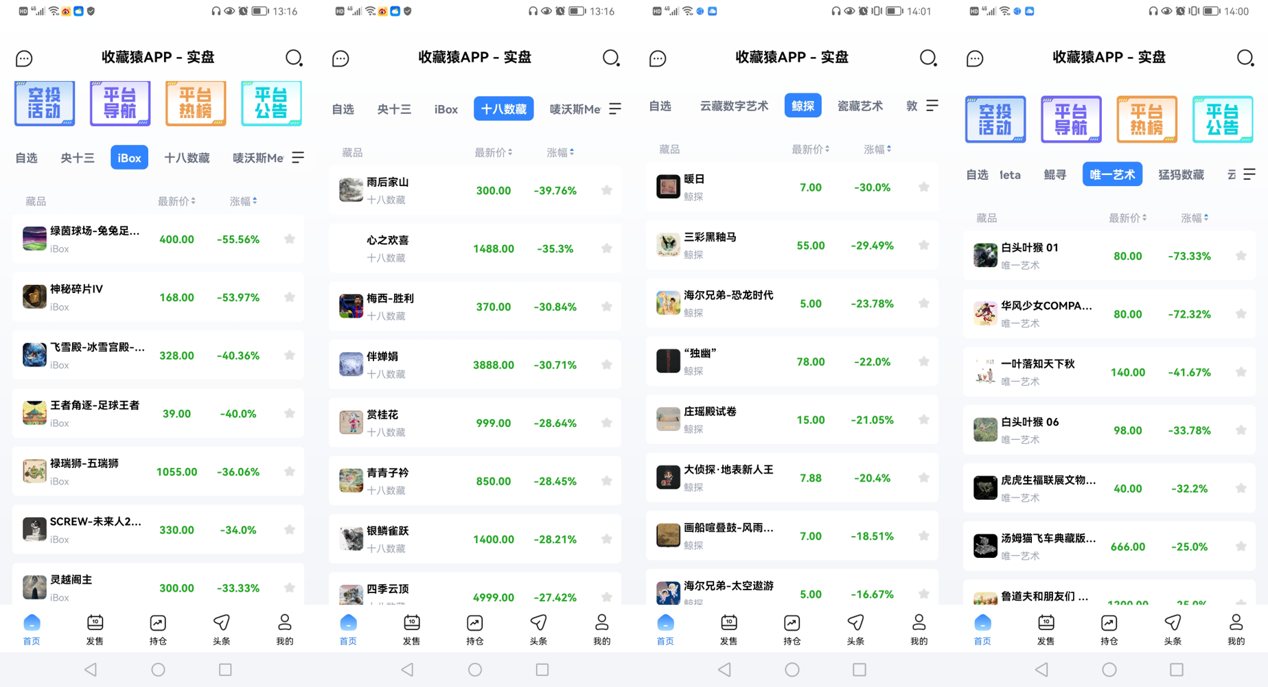 2022年12月，iBox、唯一艺术、鲸探、十八数藏平台上数藏的价格变化 图片来源：收藏猿APP截图